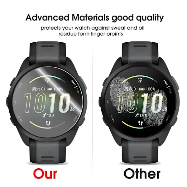 10-1 st Härdat Glas för Garmin Forerunner 165 965 255 265 265s 955 SmartWatch Skärmskydd HD Filmer för Garmin Klocka For Garmin 955 3Pcs
