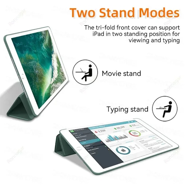 Skal för iPad Air11 2025 2024 A16 11:e Pro11 M4 M2 iPad 9:e 6:e 5:e Gen 9.7 10.2 Air6 M3 M2 Air5 4 10.9 10:e Air1 2 Pro 9.7 10.5 Red iPad 7th 8th 10.2