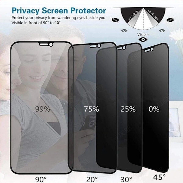 4 st Skärmskydd i Glas För Samsung A26, Samsung Galaxy A26, 9H HD Skyddande Anti-Spion Integritet Härdat Glas Samsung A26 4 Front Glass For A26