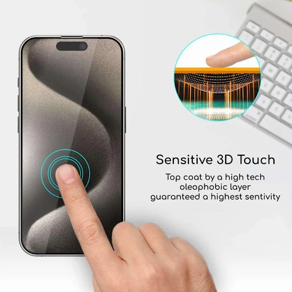 5 st Klart Glas Film För IPhone 15 16 Pro Max Skärmskydd För IPhone 11 12 13 14 15 16 Pro X XR XS Max Härdat Glas 5 Pcs(HD film) iPhoneXR