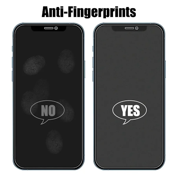 2 st Skärmskydd utan fingeravtryck för IPhone 11 12 13 14 15 Pro Max Mini XS XR X 8 7 Plus SE 2022 Matt Härdat Glas Film For iPhone XR No Fingerprint Glass