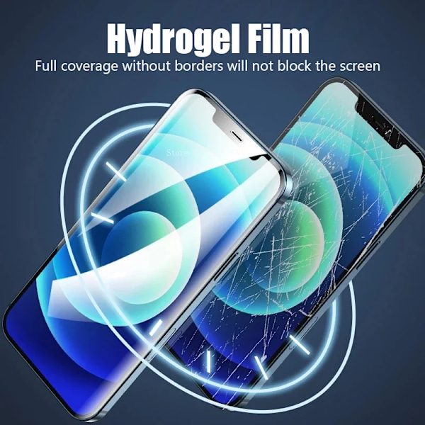 4 st Mjuka Hydrogel Filmer 13 12 Pro Max Silikon TPU Skärmskydd För IPhone 14 11 XS XR X 7 8 15 Plus Stödjer upplåsning For iPhone 12 4pcs