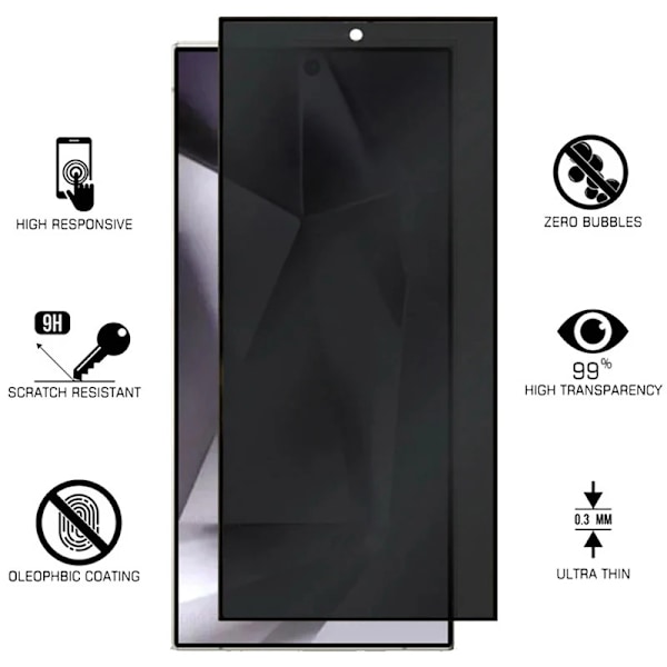 Sekretesshärdat glas för Samsung Galaxy S24 Ultra S24 Plus Anti Spy skärmskydd för Samsung S24+ S25Plus S25Ultra glas For S24 Plus