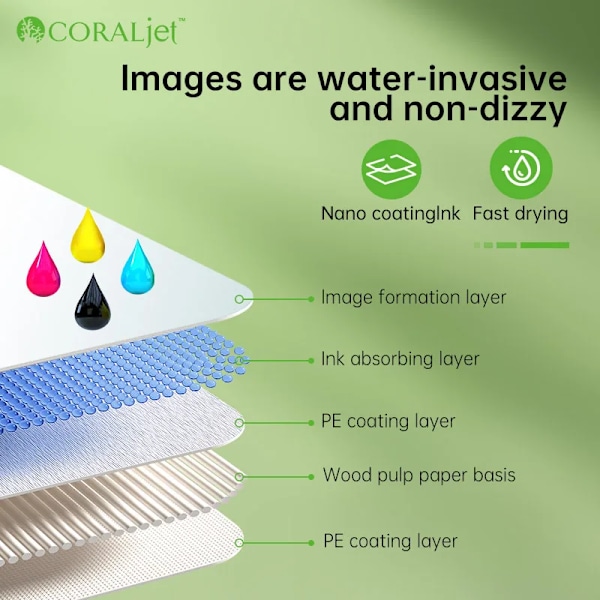 Coraljet Glättat Fotopapper 8.3\"x11.7\" A4 50 Ark Kompatibelt med Bläckstråleskrivare Använd FÄRGBLÄCK 180gsm 210gsm 230gsm Hög kvalitet A4 50Sheets 180gsm