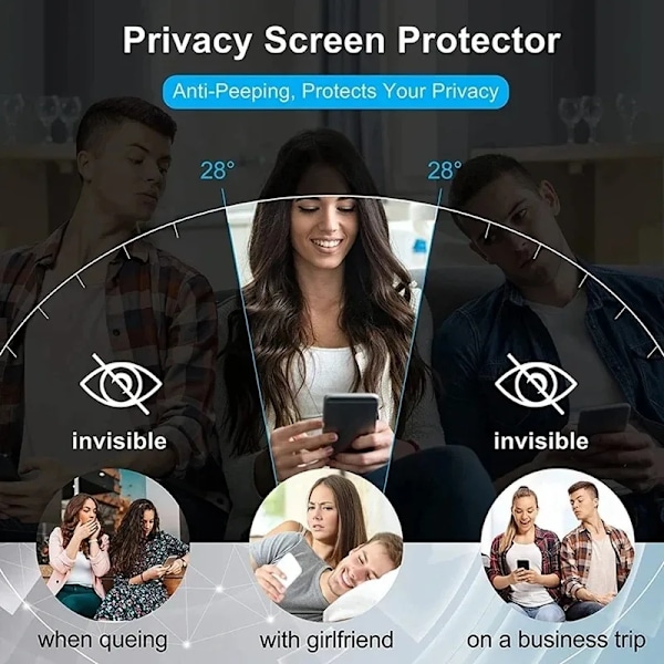 2 st Sekretess Skärmskydd för Samsung Galaxy A54 A34 A14 A73 A53 A33 A23 A13 A12 A02 A03 A04 S A72 A52 A32 Anti Spion Glas For A03 Anti Peeping