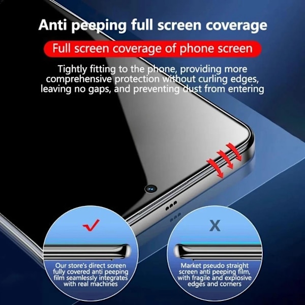 3-pack Anti-Spion Hydrogel Film För Samsung Galaxy S25 Ultra Edge S23 S22 S20 S21 Ultra Plus Note 20 10 Full Täckning Mjuk Film Galaxy S25 Anti Peeping