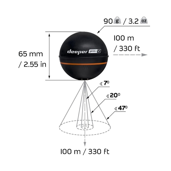 Deeper, Smart Sonar PRO+2