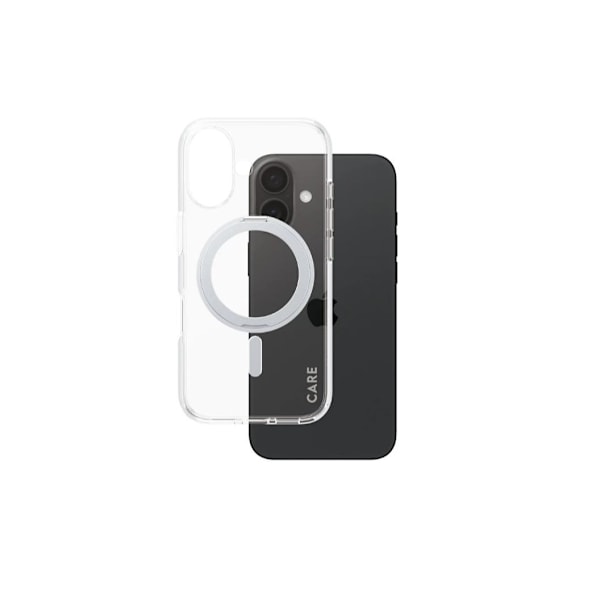 CARE, Feature Case