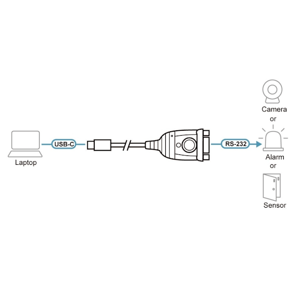 Aten, USB-C till RS-232, Adapter, UC232C-AT