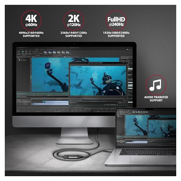 AXAGON, USB-C til HDMI, Aktiv omformer