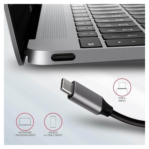 AXAGON, SuperSpeed ​​USB-C Combo 6in1 Hub, HMC-6M2