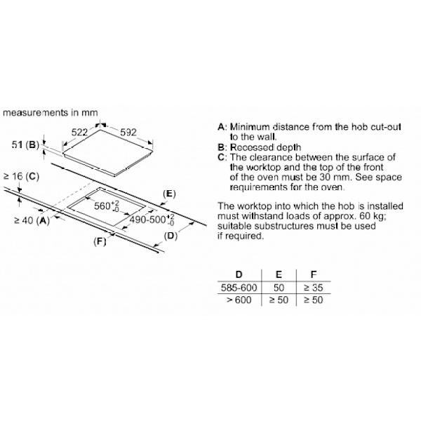 Sisäänrakennettu induktioliesi PWP611BB5E, Bosch