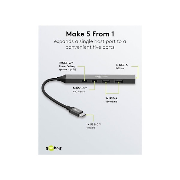 Goobay, slank 5-ports USB-hub, USB-C til USB-C/USB-A, 5 Gbit/s, 74460