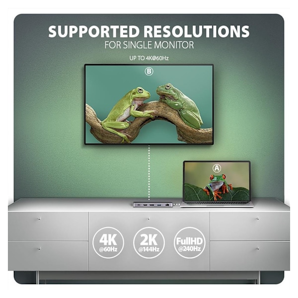 AXAGON, USB-C 10Gbps GEN2COMBO 12in1-keskitin, HMC-12GM2