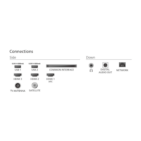 Philips, 32PFS6900/12