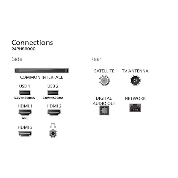 Philips, 24PHS6000/12