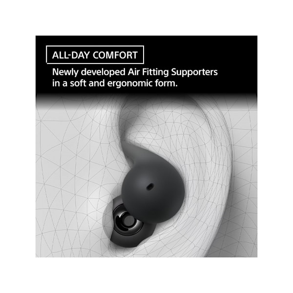 Sony langattomat nappikuulokkeet LinkBuds Open WF-L910, valkoinen