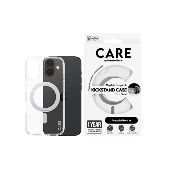 CARE, Feature Case