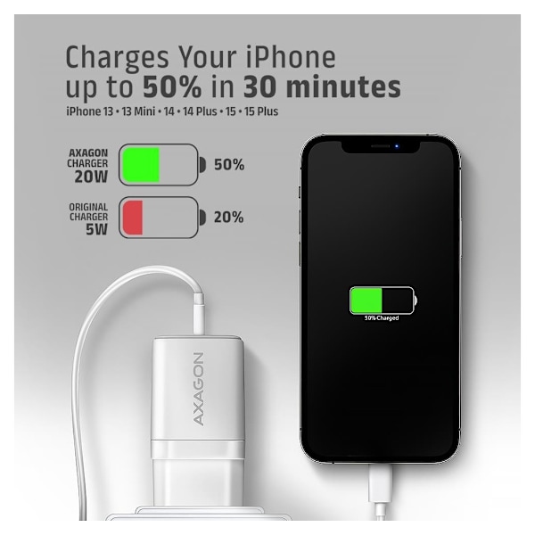 AXAGON, vegglader 1x port USB-C, PD3.0 / PPS /QC4+/AFC/FCP/Apple, 20W, ACU-PD20W