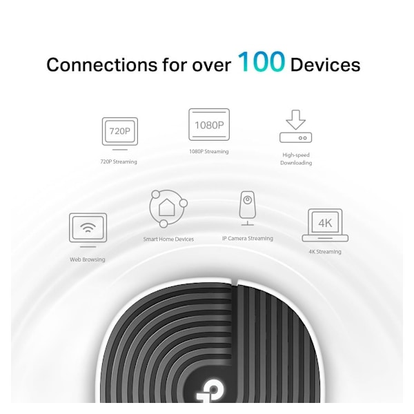 TP-LINK, AC1900 Whole Home Mesh Wi-Fi-system, Deco S7 (1-pack)