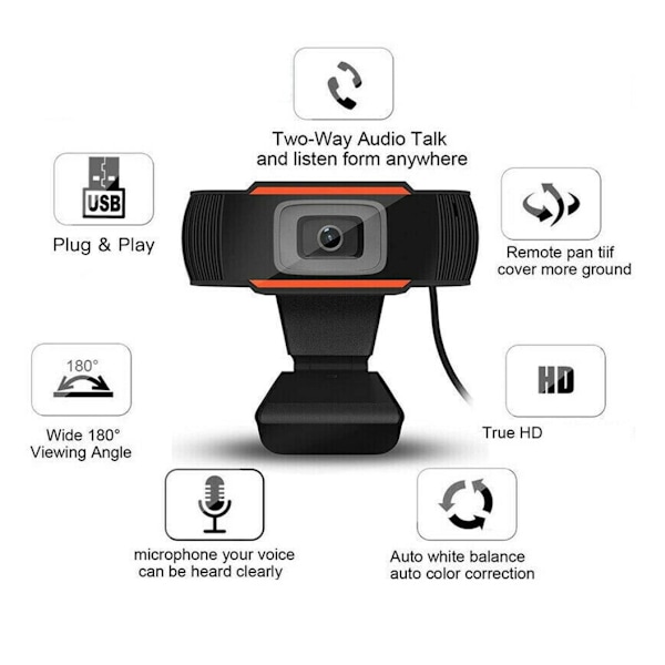 Platinet webcam PCWC720 ​​(45490)