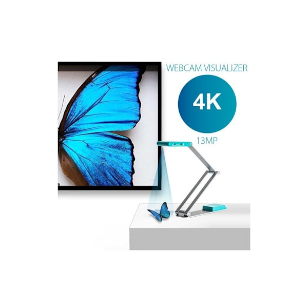 IRIS, IRIScan Visualizer 7 Ordblinde