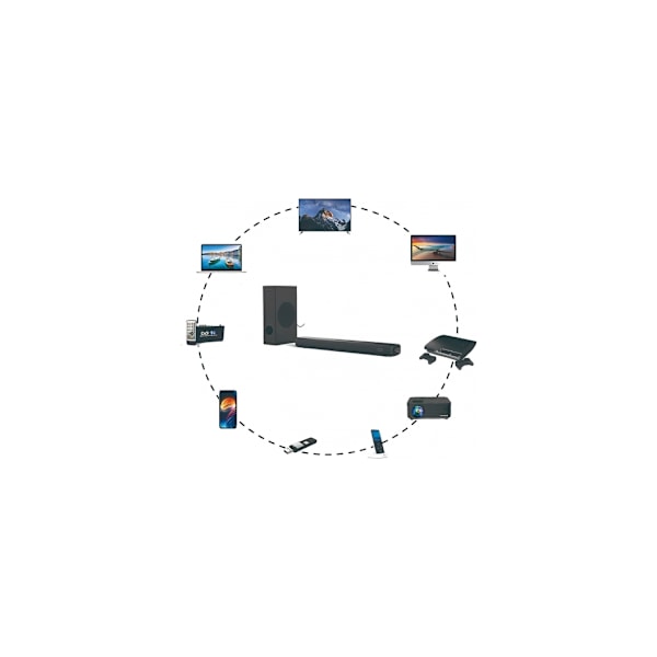 HT Sound Bar, Teater, Mozos