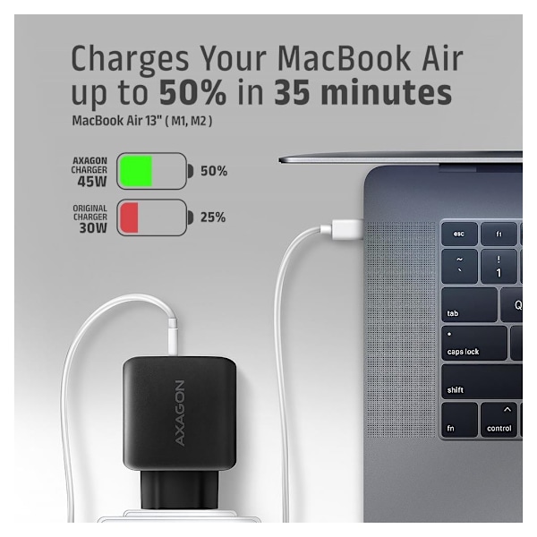 AXAGON, GaN vegglader 2x port (USB-A + USB-C), PD3.0/PPS/QC4+/SFC2.0/AFC/SCP/FCP/Apple, 45W, ACU-PQ45
