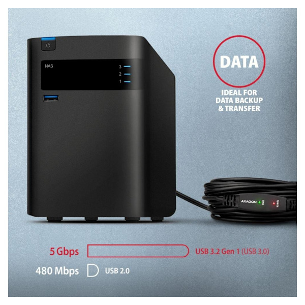 AXAGON, Aktiv forlænger USB 3.2, 5 m, ADR-305