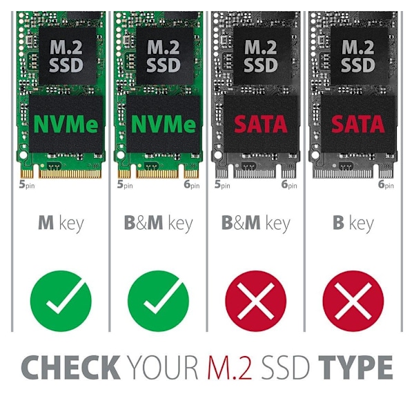 AXAGON, PCI-Express x16 adapter med køler til tilslutning af et NVMe M.2 SSD-drev til en computer, PCEM2-XS