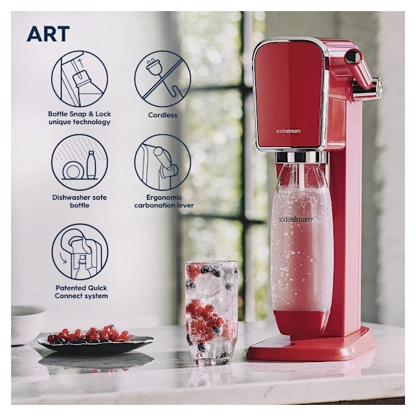 SodaStream, Art