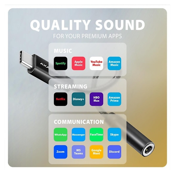 AXAGON, ADA-HC USB-C - HI-RES DAC-äänisovitin