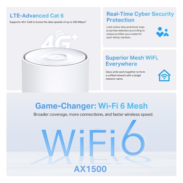 TP-LINK, 4G+ AX1500 Whole Home Mesh Wi-Fi 6 Router, Deco X10-4G (1-pack)
