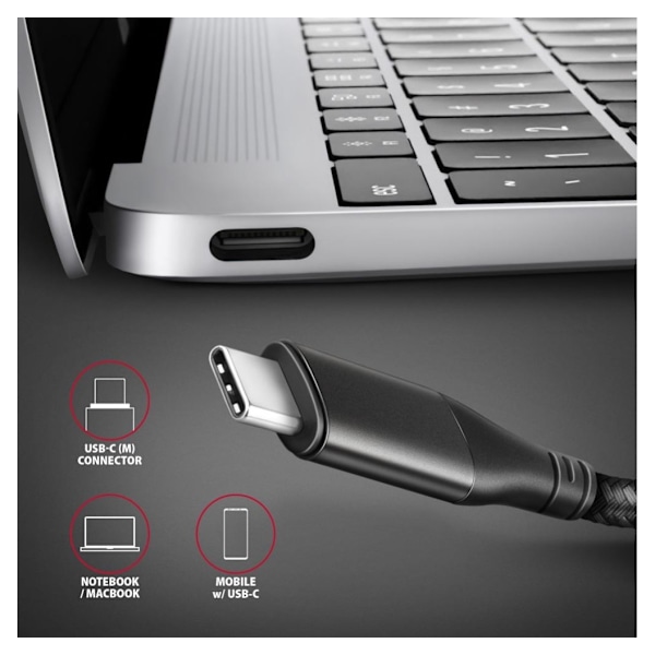 AXAGON, USB-C till HDMI, Aktiv omvandlare