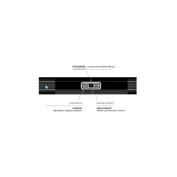 Tiputusteippi 16/8mil/1,1l/h/40cm HIRRO DRIP Black