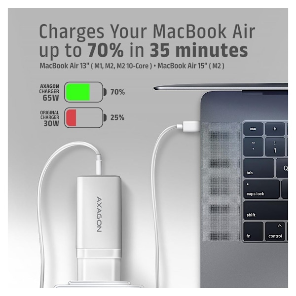 AXAGON, GaN vegglader 3x port (USB-A + 2x USB-C), PD3.0/PPS/QC4+/SFC2.0/AFC/SCP/FCP/Apple, 65W, ACU-DPQ65W