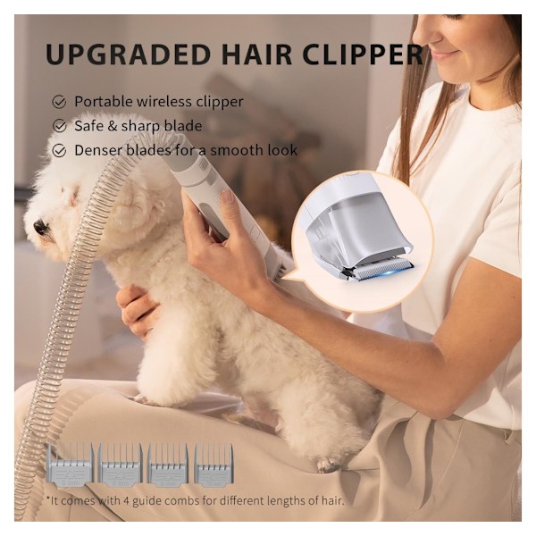 PETKIT, Air Clipper Støvsugersæt til kæledyrspleje 5i1, LM4