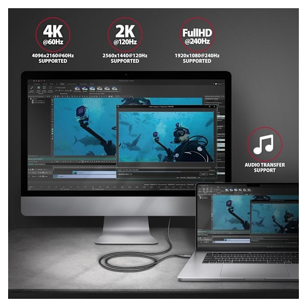 AXAGON, USB-C till HDMI, Aktiv omvandlare