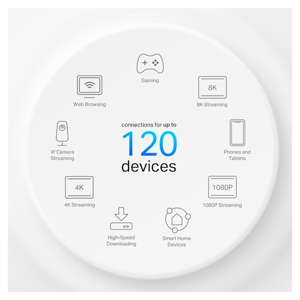 TP-LINK, 4G+ AX1500 Whole Home Mesh Wi-Fi 6 Router, Deco X10-4G (1-pack)