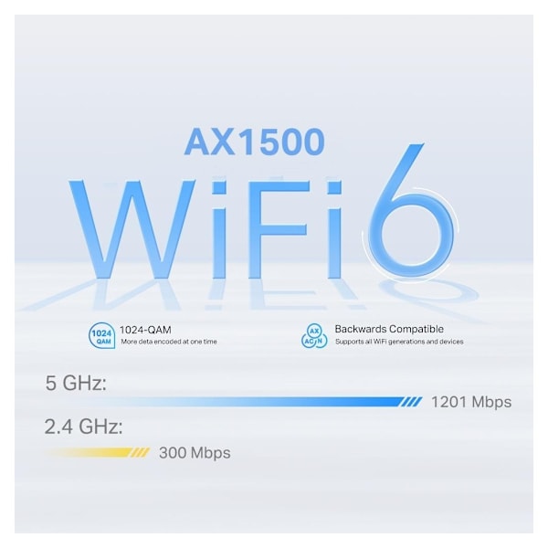 TP-LINK, 4G+ AX1500 Whole Home Mesh Wi-Fi 6-ruter, Deco X10-4G (1-pakning)
