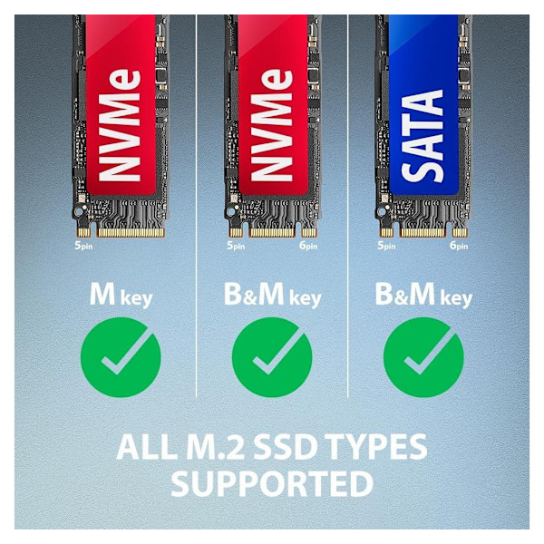 AXAGON, USB-A 10 Gbps - M.2 NVMe og SATA SSD-adapter, ADM2-AM