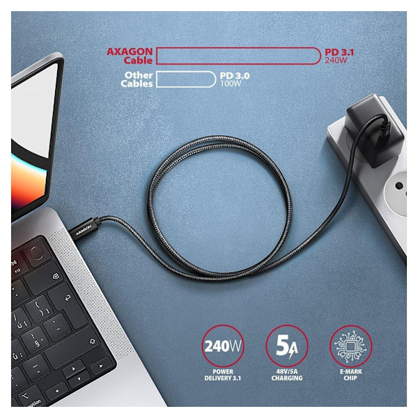 AXAGON, USB-C til USB-C, Data og opladning USB 480 Mbps kabel, 2,5 m, BUCM2-CM25AB
