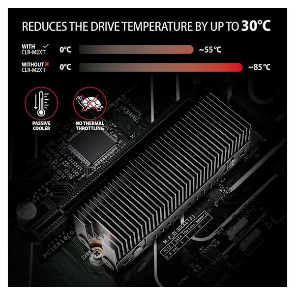 AXAGON, passiv køler i aluminium til enkelt- og dobbeltsidede M.2 SSD'er størrelse 2280, højde 24 mm, CLR-M2XT