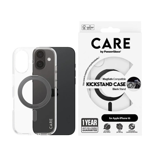 CARE, Feature Case