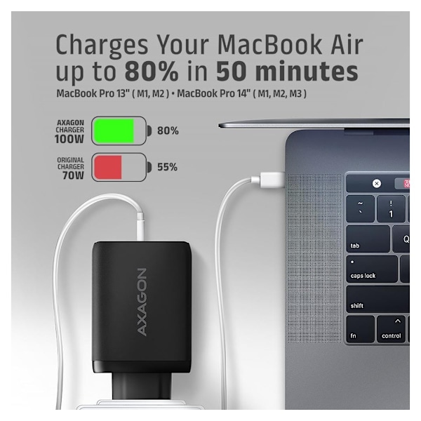 AXAGON, GaN-seinälaturi, 3x portti (USB-A + 2x USB-C), PD3.0/PPS/QC4+/SFC2.0/AFC/SCP/FCP/Apple, 100 W, ACU-DPQ100