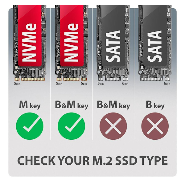 AXAGON, USB-C 20 Gbps - M.2 NVMe SSD ARMORED Box, EEM2-20G