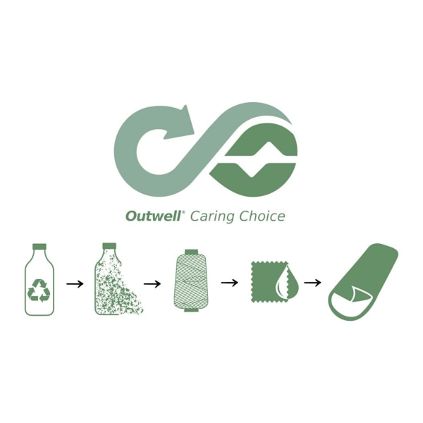 Outwell, Sovepose, Contour
