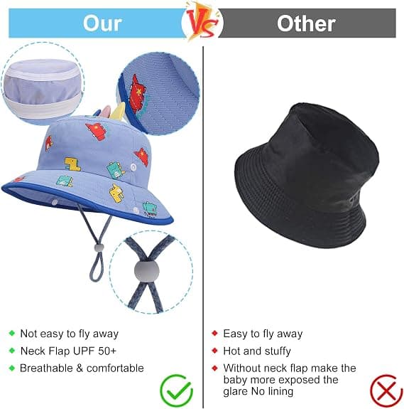 Sommerhatt med bred brem for småbarn, solhatt med hakestropp, UPF50, egnet for barn, gutter og jenter 2-8 år (2-pakning)