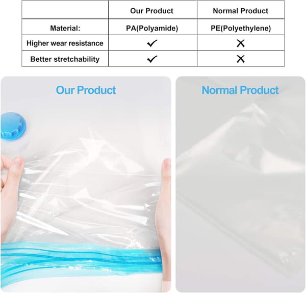7-pack 50*60CM Vacuum Packing Clothes Vacuum Cleaner Set 7*XL Reusable