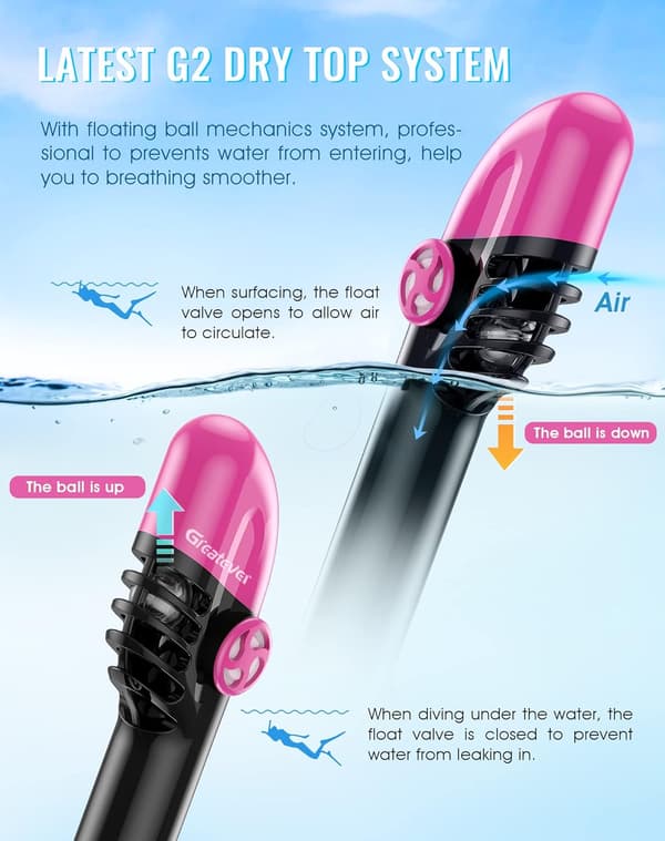 Full Face Snorkel Mask with Latest Dry Top System, Foldable 180 Degree Panoramic View Snorkeling Mask - Pink - L